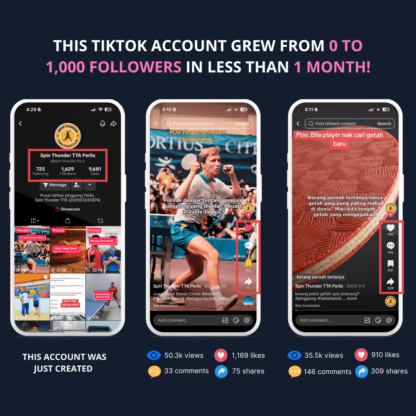 TikTok account grew from 0 to 1,000 followers in less than 1 month